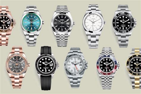 best buy rolex.